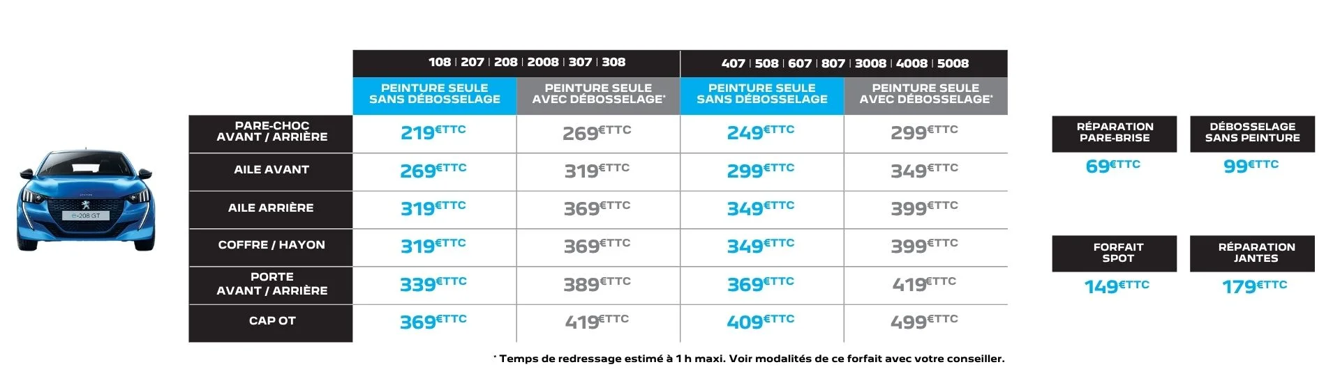 Clarens-automobiles-carrosserie-grille-de-tarifs